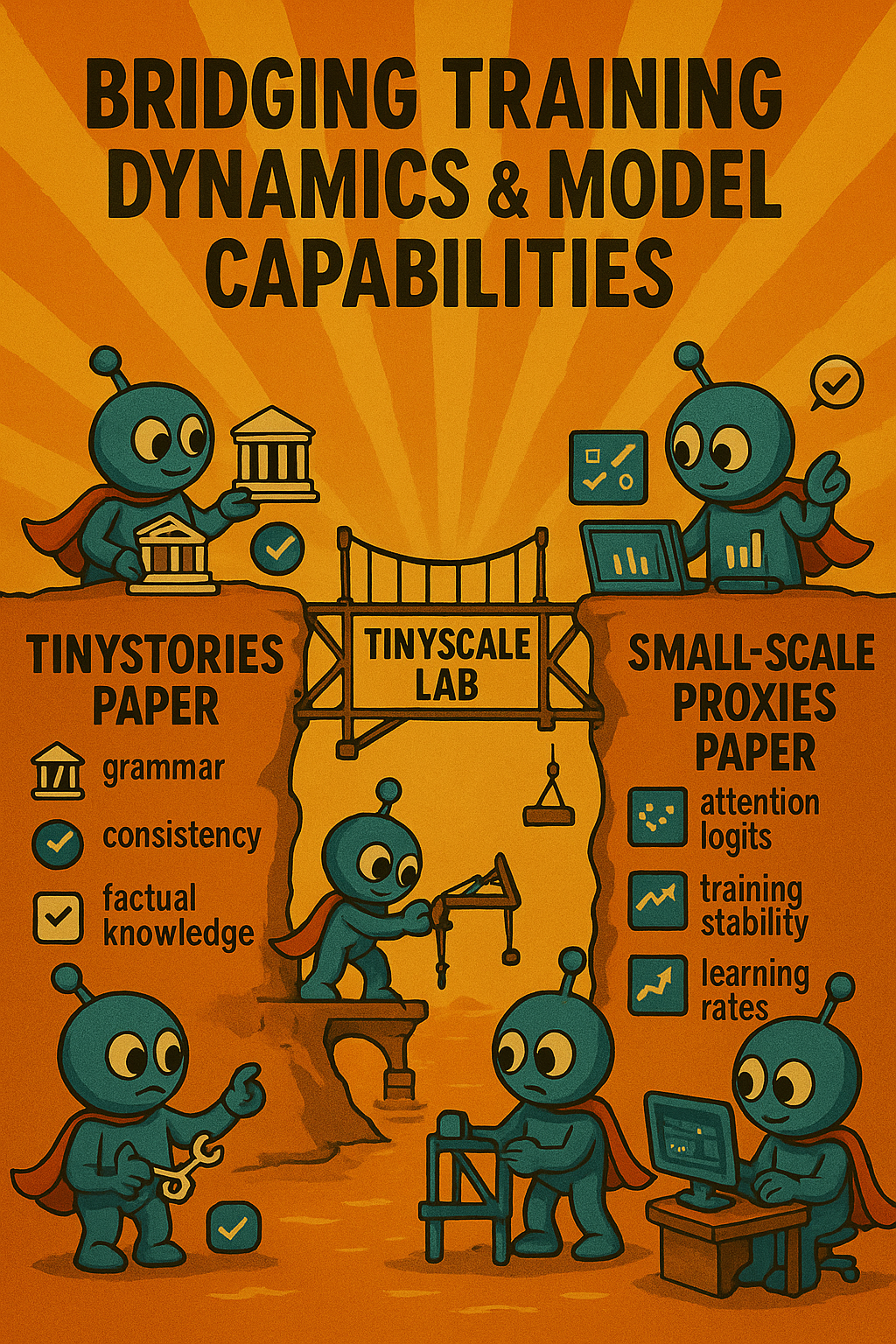 TinyScale-Lab bridges the gap between tiny model capabilities and training dynamics