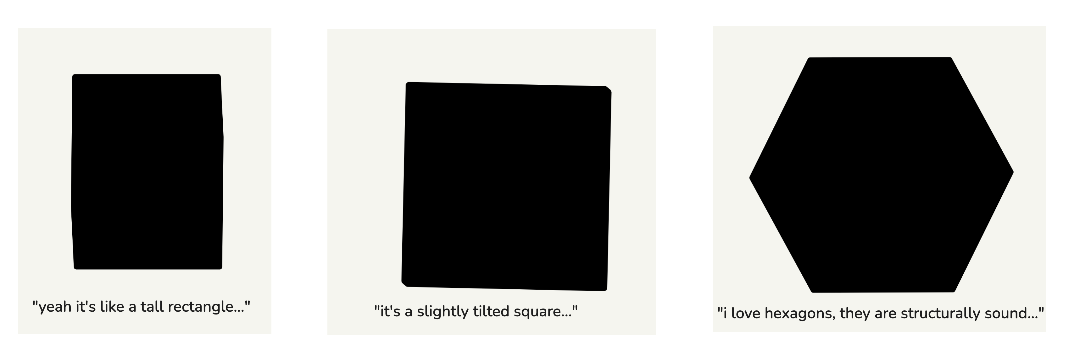 What three SMEs might say about the same object